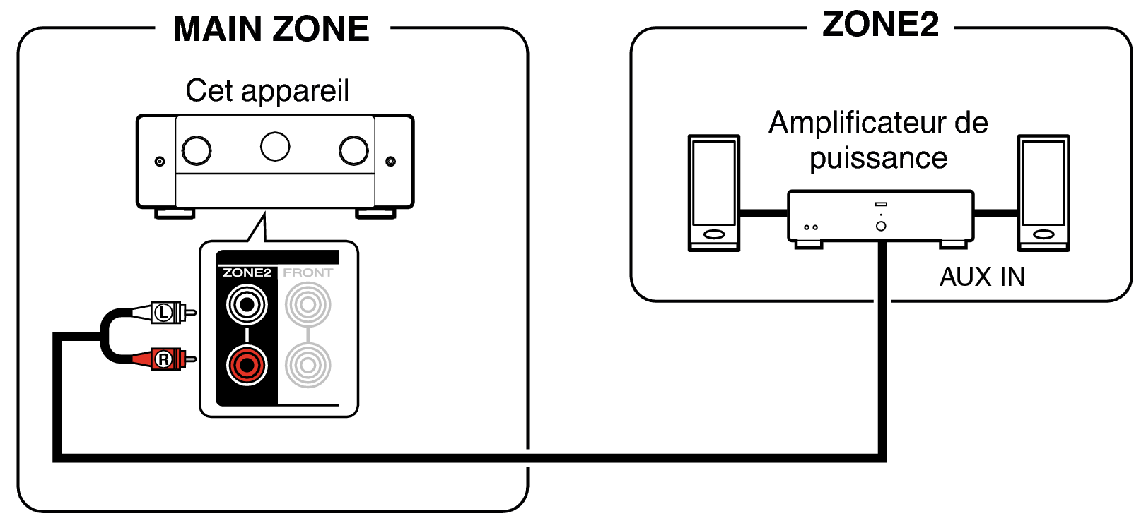 Pict ZONE Audio3 C50